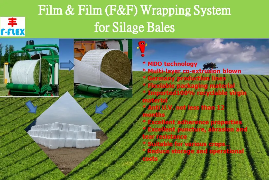 Silage (Forage/crop/alfalfa/grass) Bale Wrap Film F&F Stretch Agricultural Protective Film Net Wrap Replacement Film Silage Wrap